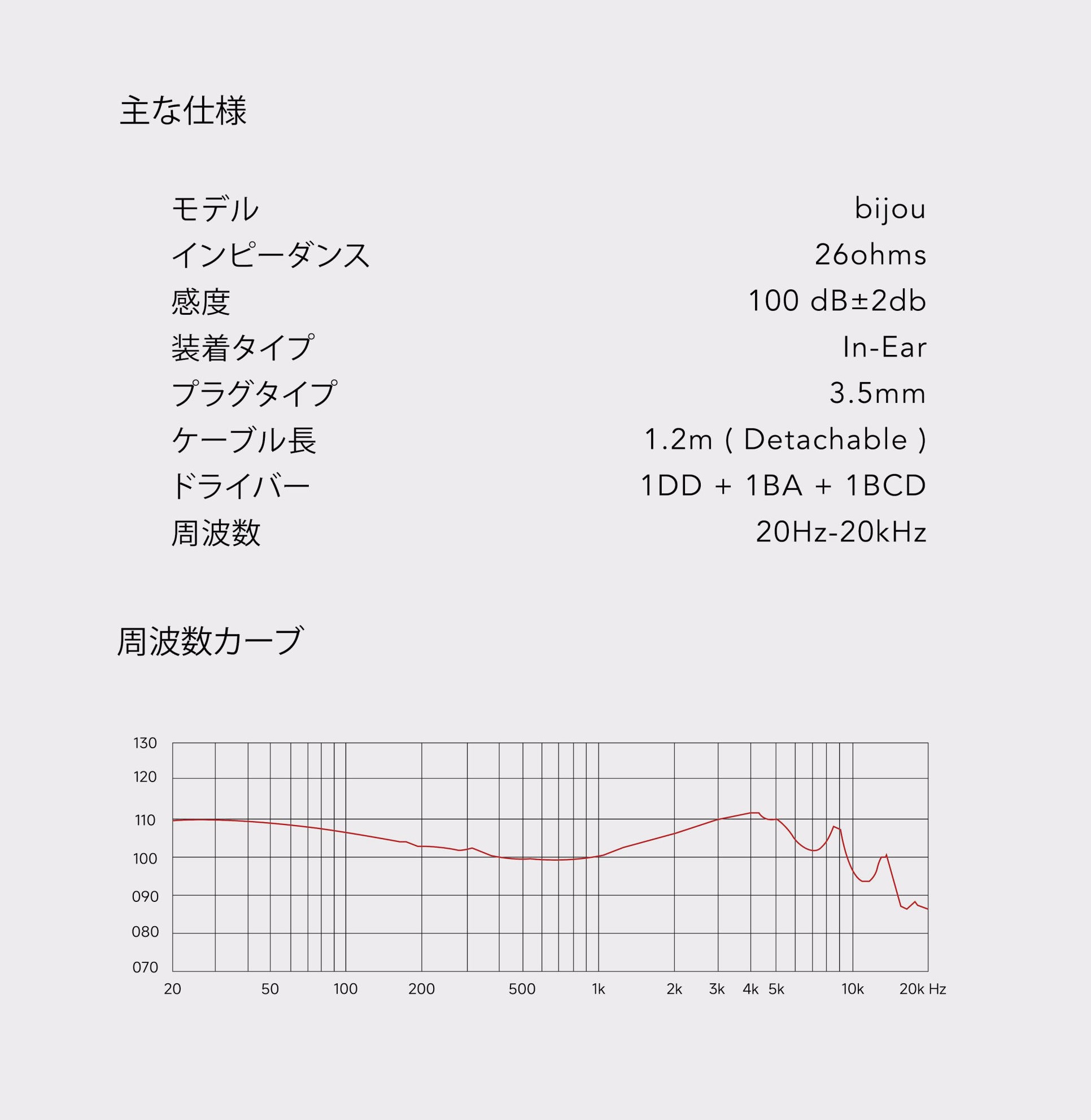 QoA bijou ビジュー 1DD1BA1BC 3ドライバハイブリッドイヤホン
