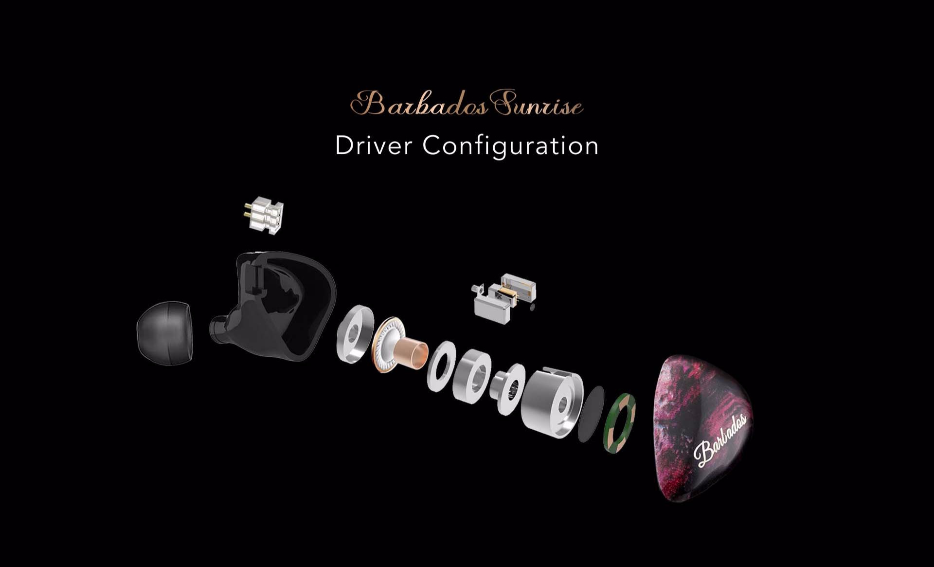 Barbados Sunriseドライバ構成