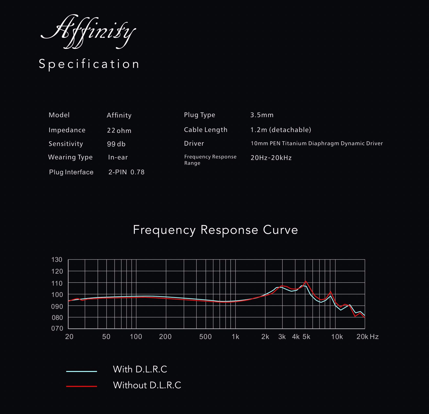 Affinity 主な仕様